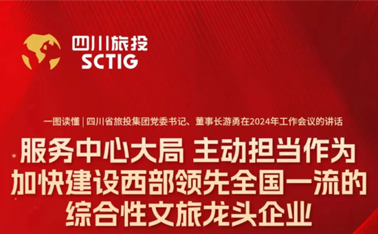 四川省旅投集团党委书记、董事长游勇在2024年工作会议的讲话